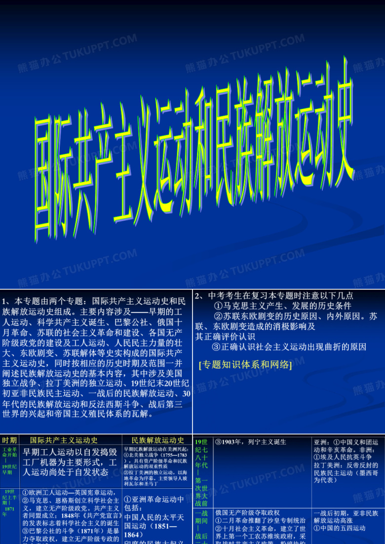 专题十：国际共产主义运动史和民族解放运动史