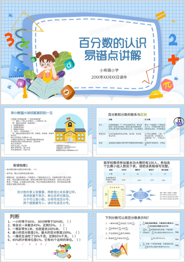 百分数的认识易错点讲解PPT模板