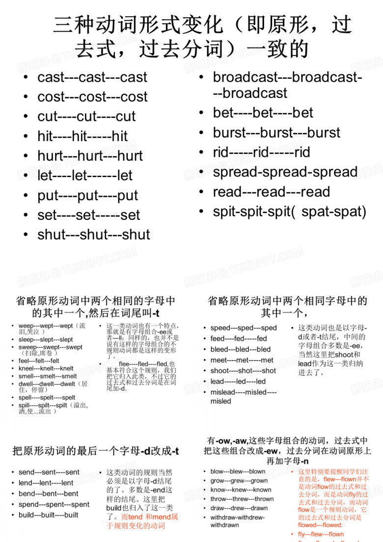 英语词性变化
