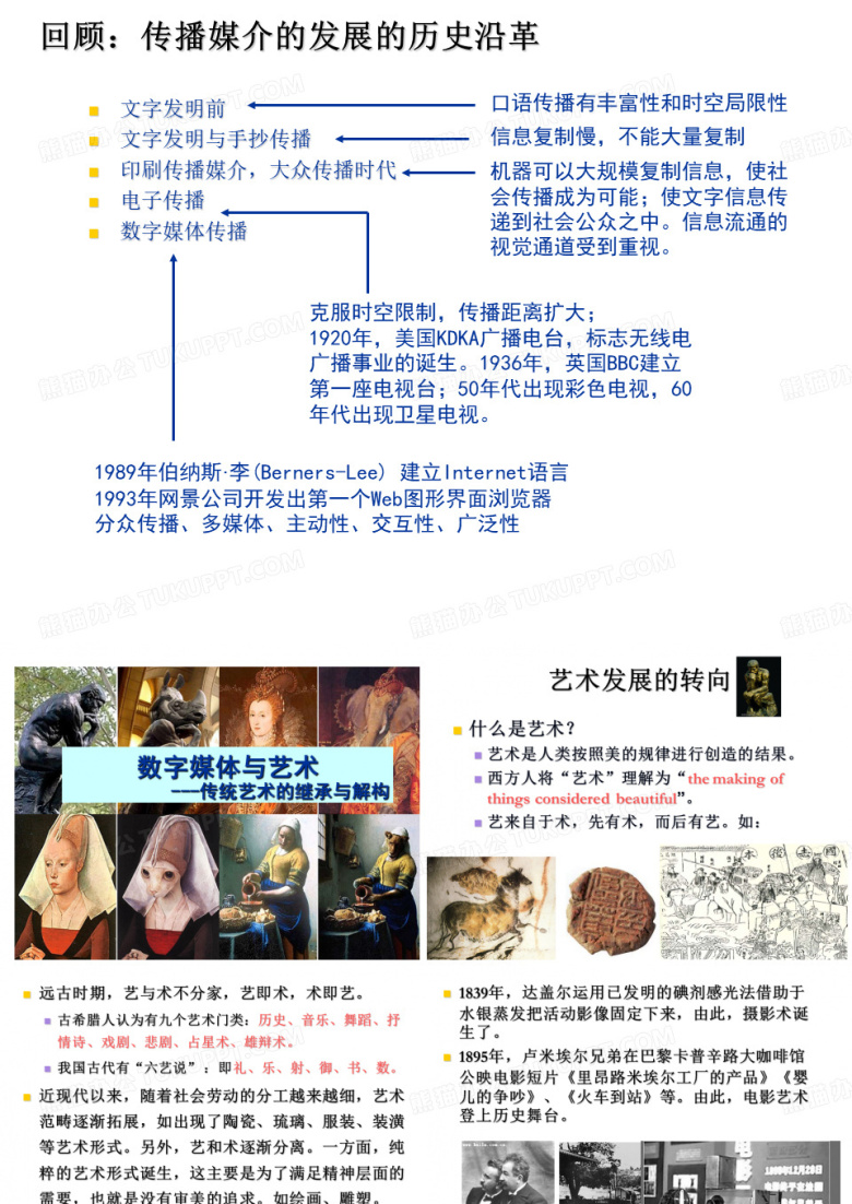 数字媒体概论数字媒体与艺术