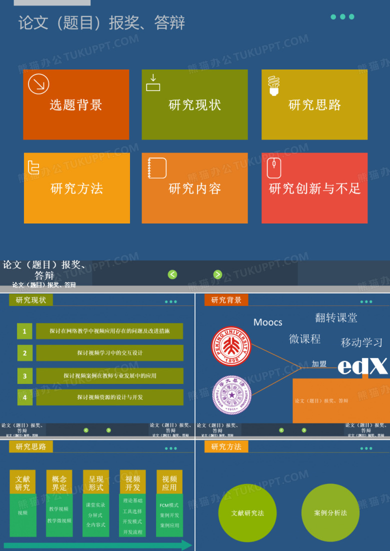 优秀论文报奖、答辩