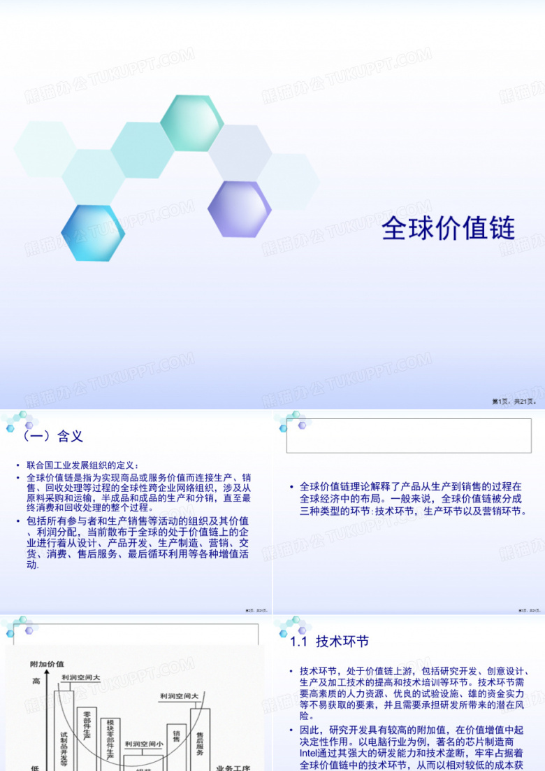 全球价值链