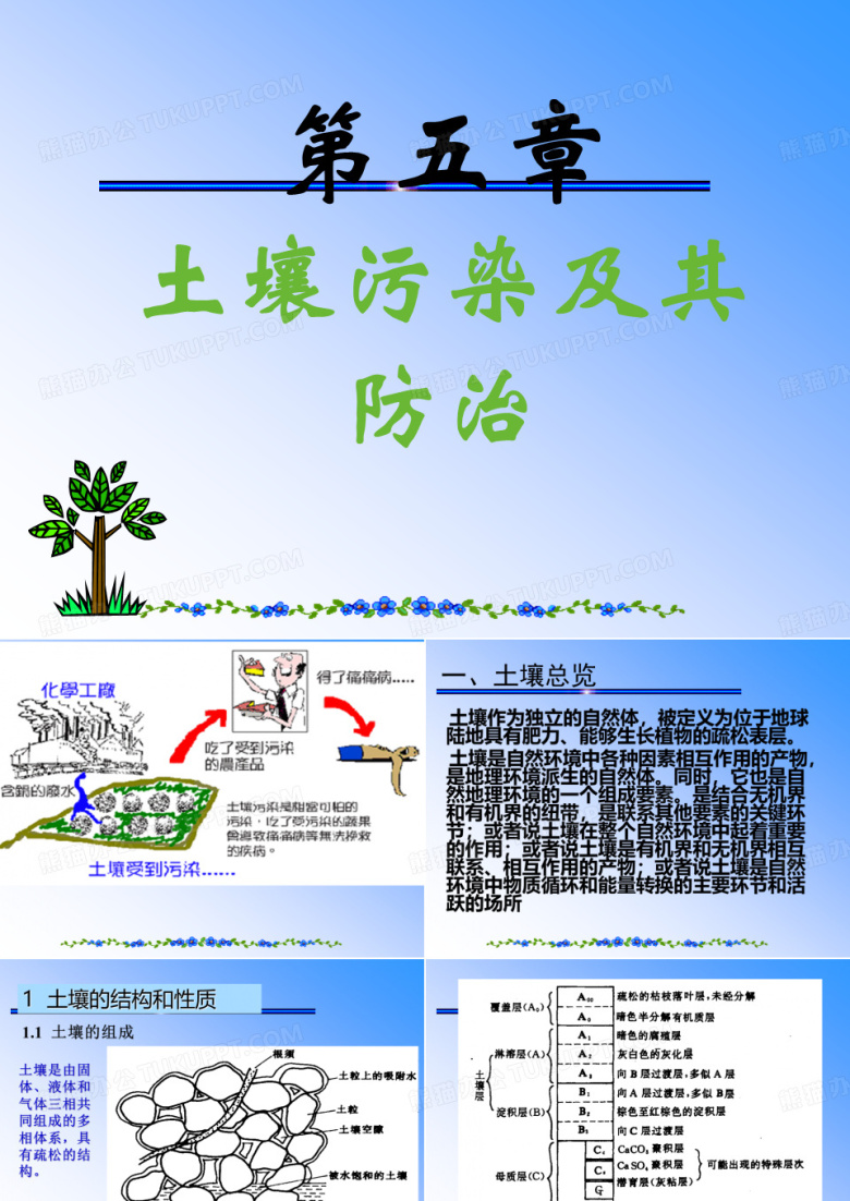 土壤污染