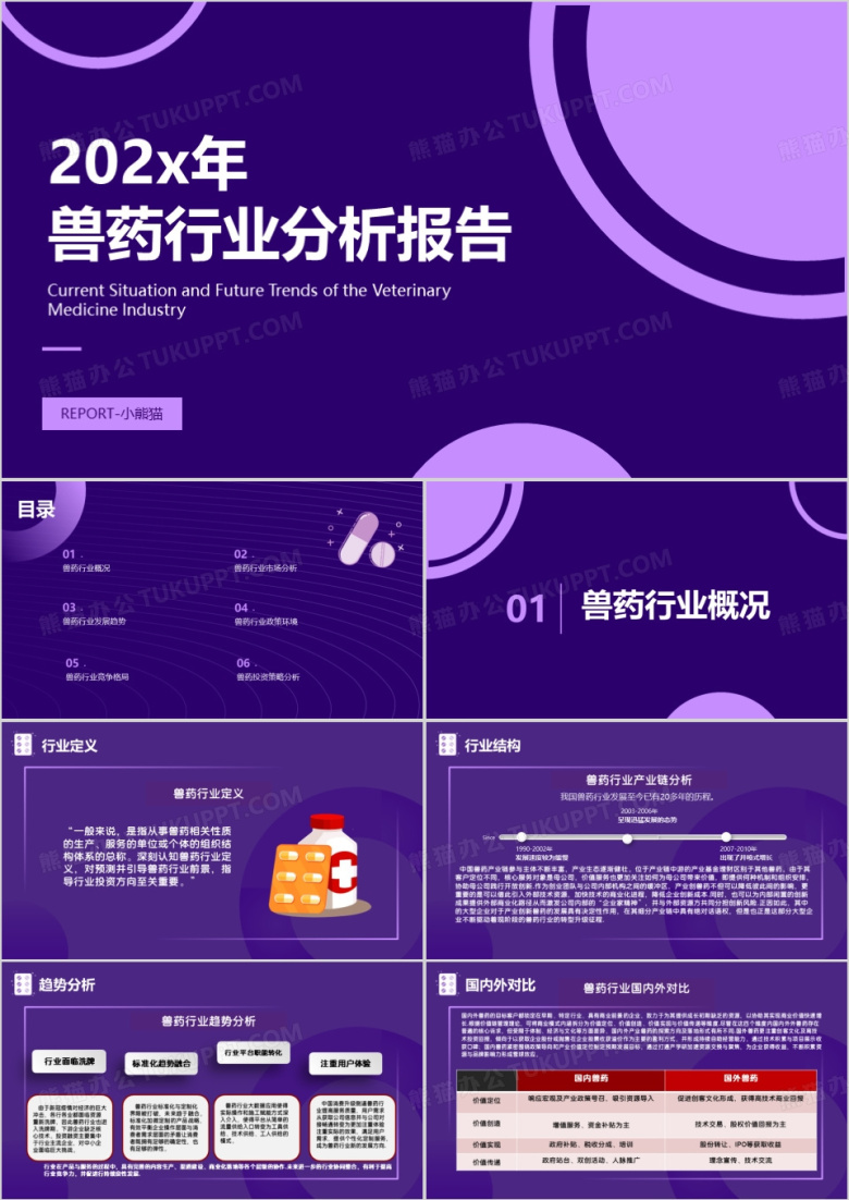 紫色商务兽药行业分析报告PPT模板