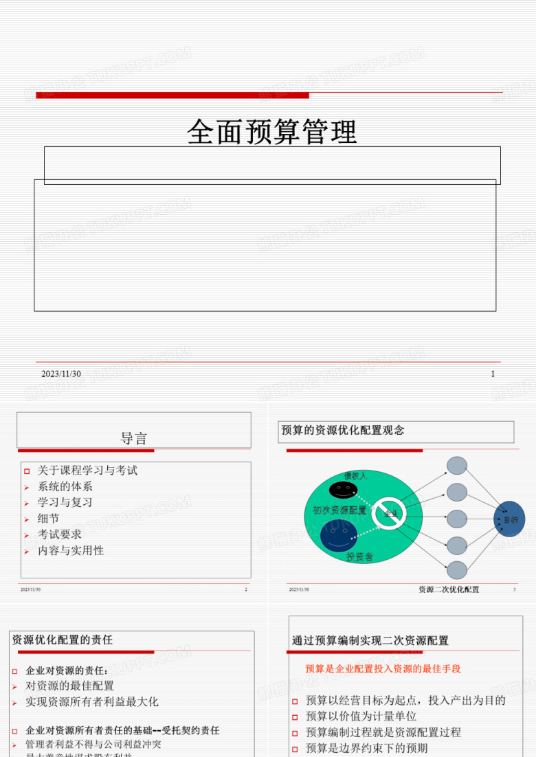 全面预算管理