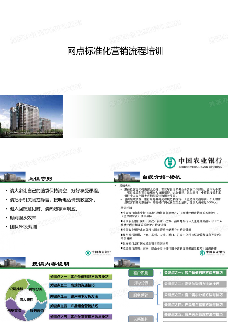 银行网点主任：网点标准化营销流程
