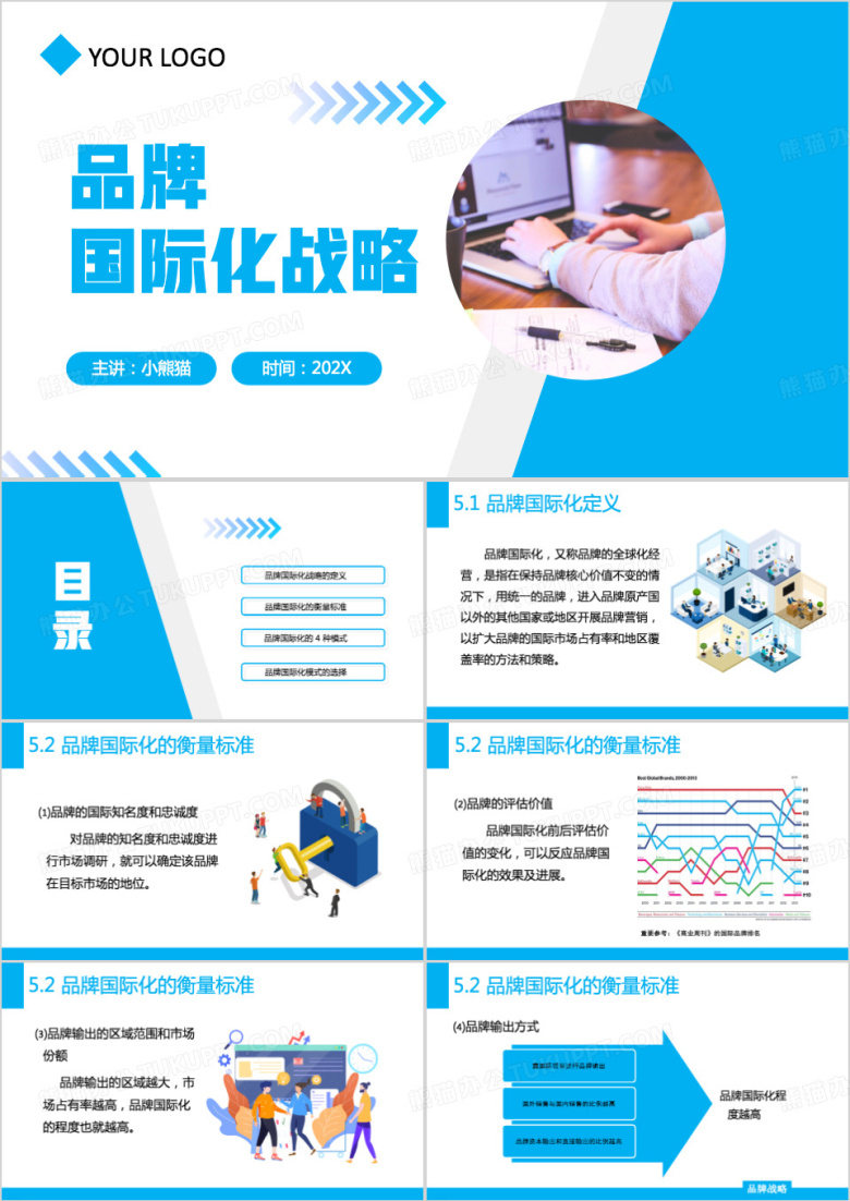 品牌国际化战略PPT模板