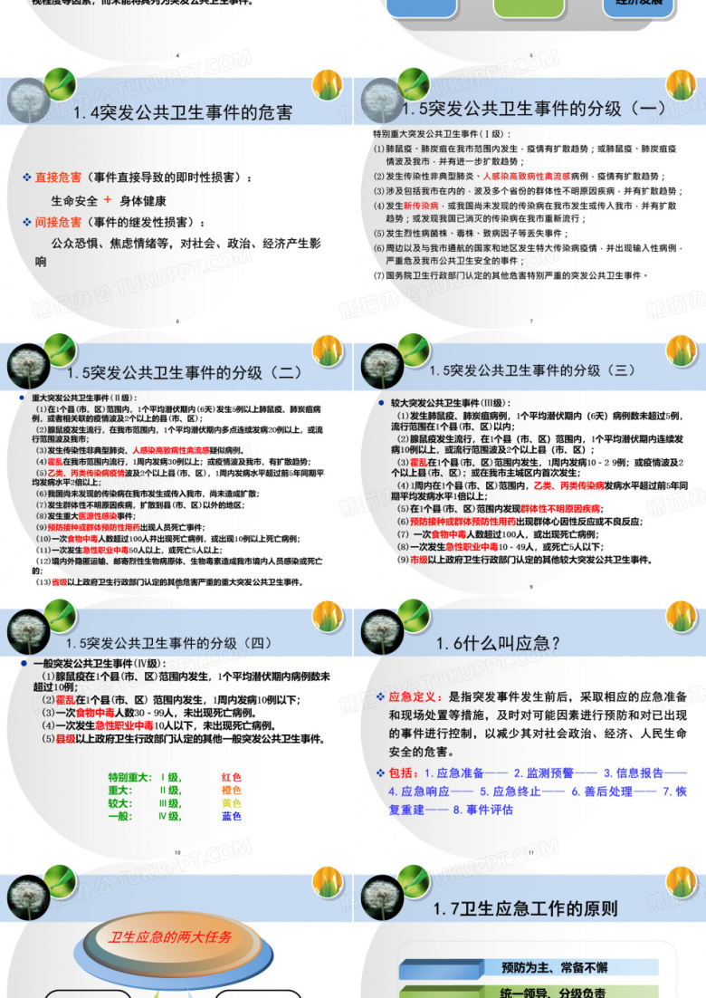 突发公共卫生事件PPT模板下载_编号lamxmrzo_熊猫办公
