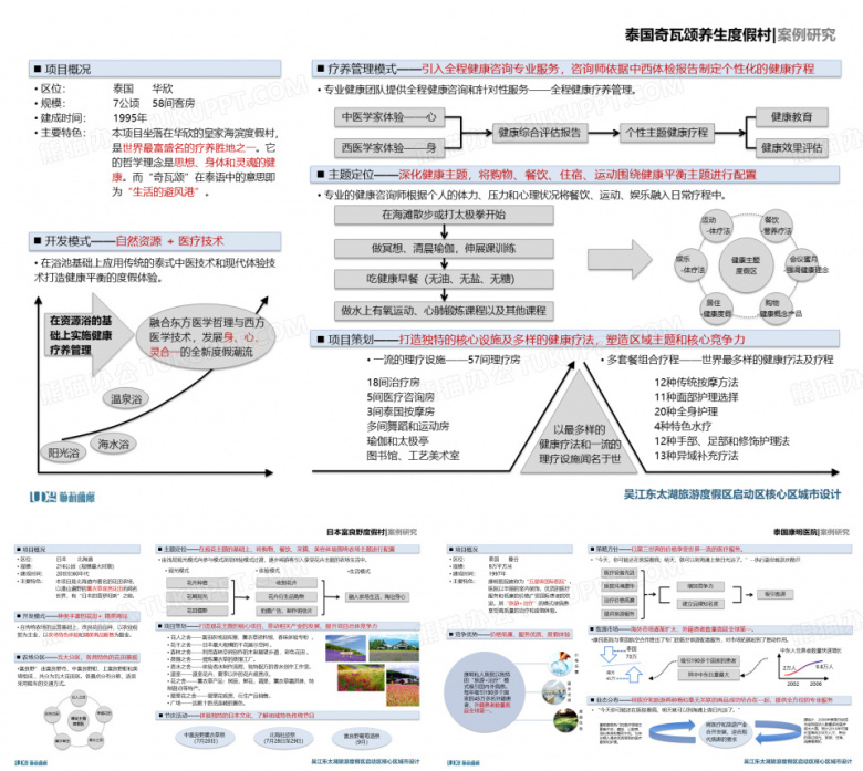 疗养度假案例分析