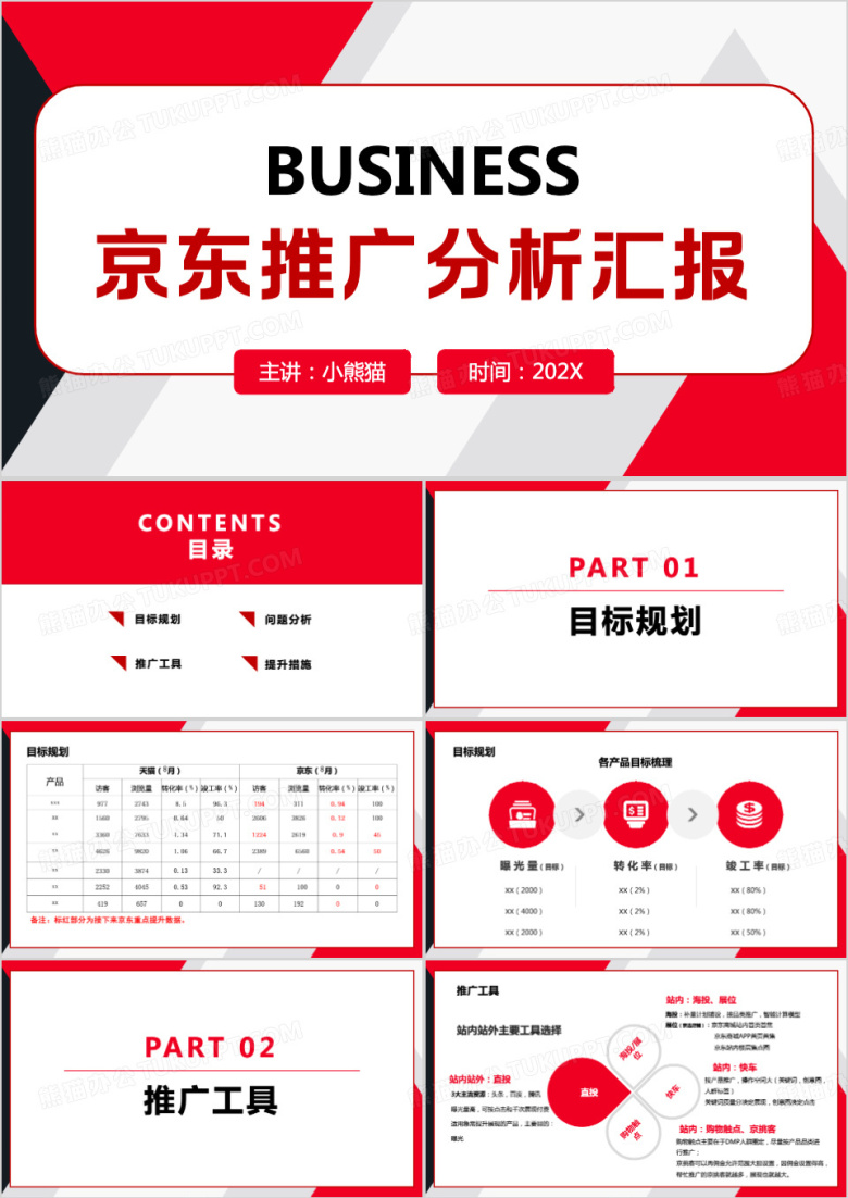 红色京东推广分析汇报ppt模板