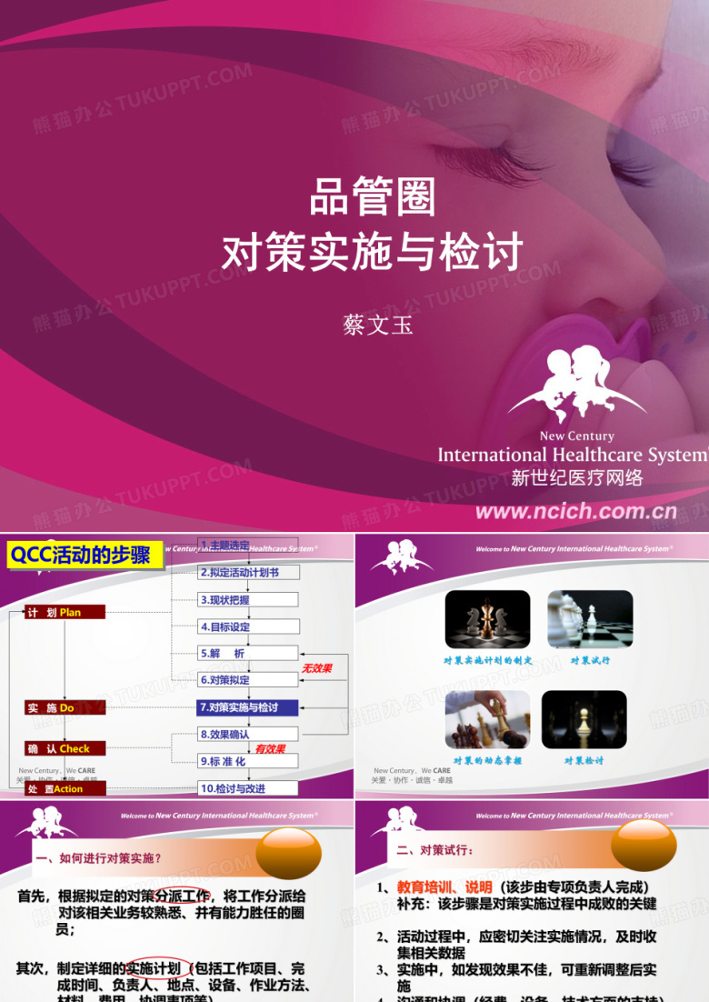 品管圈：对策实施与检讨