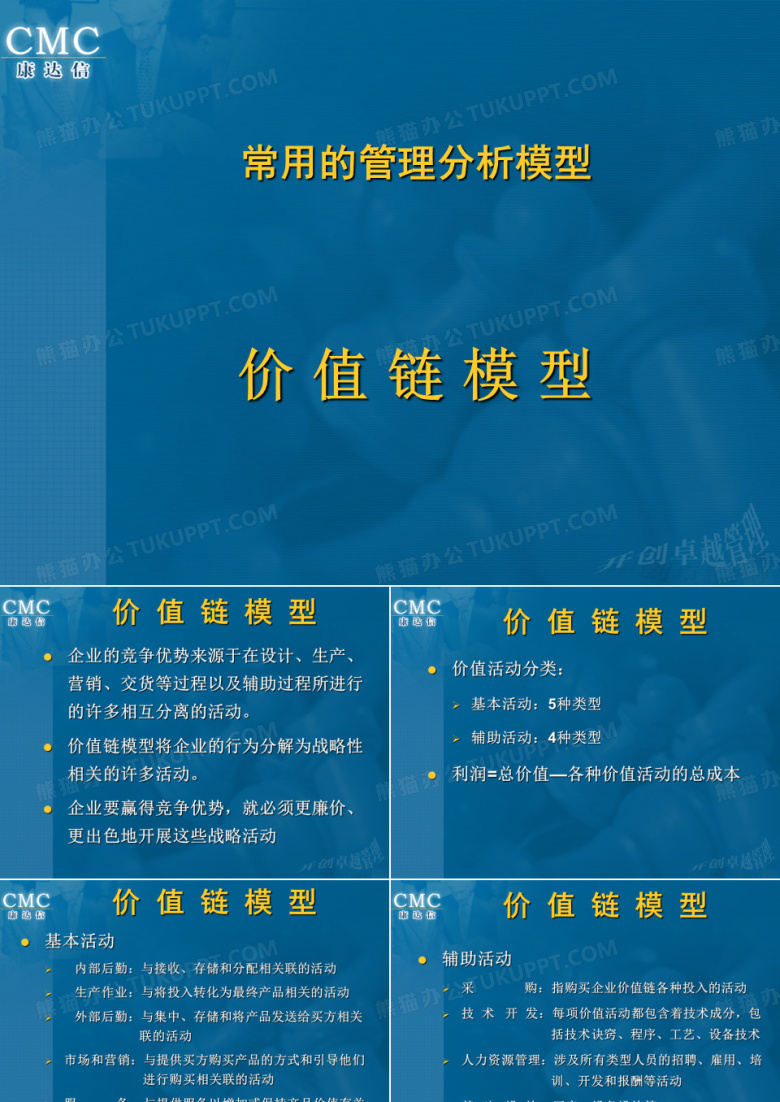 常用的管理分析模型-价值链模型