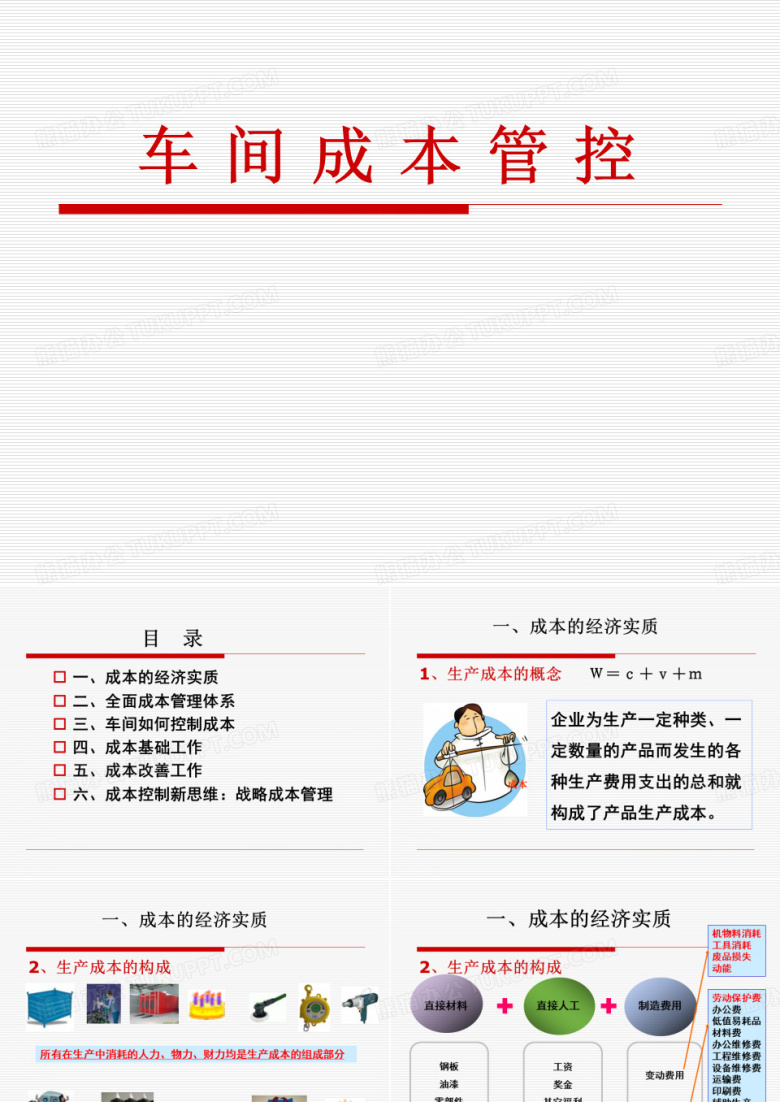 车间成本管控