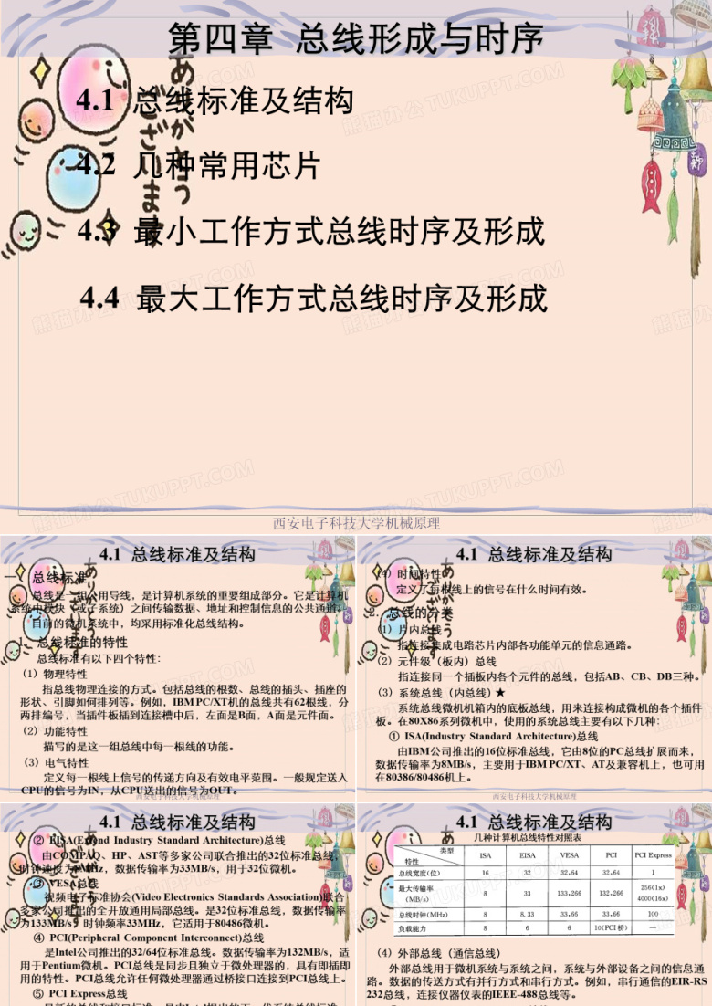 西安电子科技大学机械原理