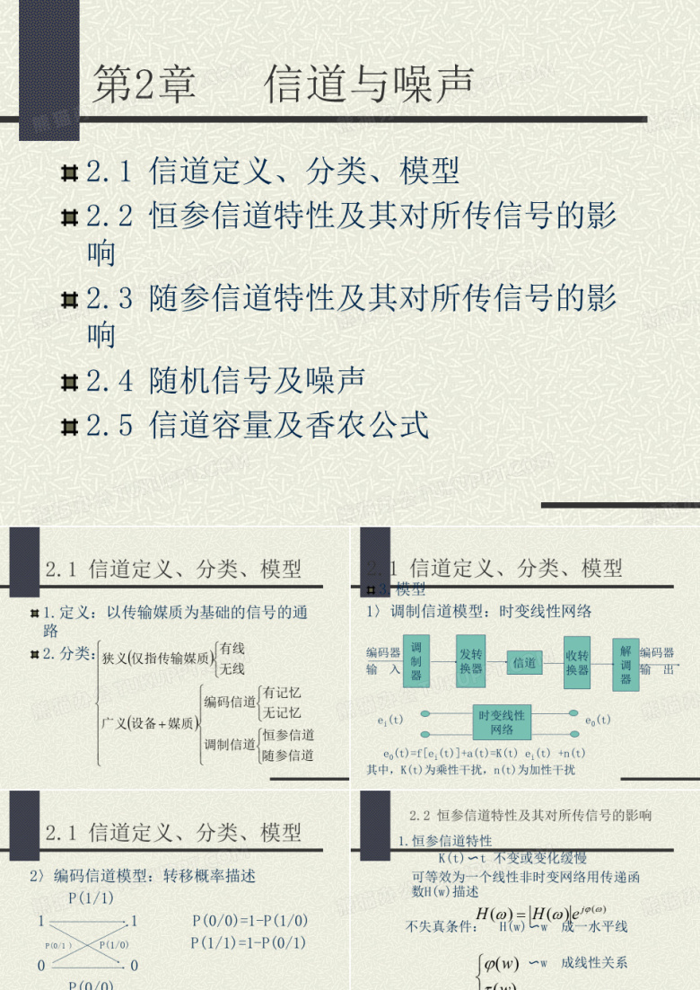 西安电子科技大学 通信原理