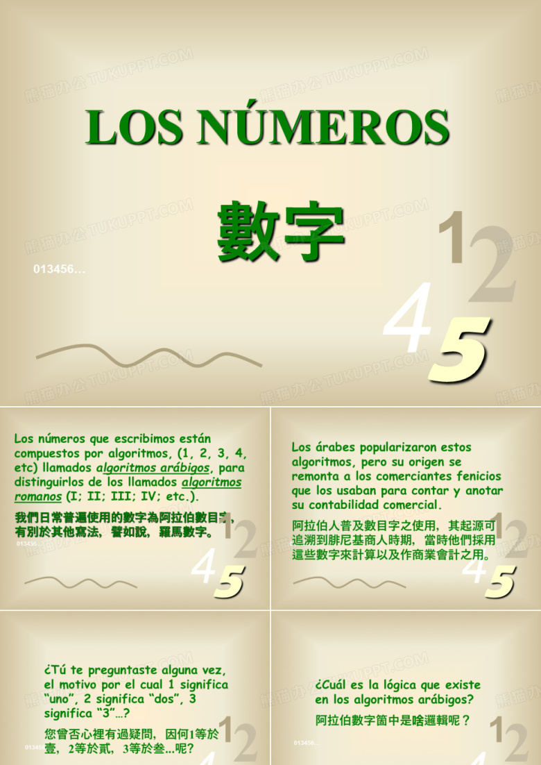 阿拉伯数字的起源