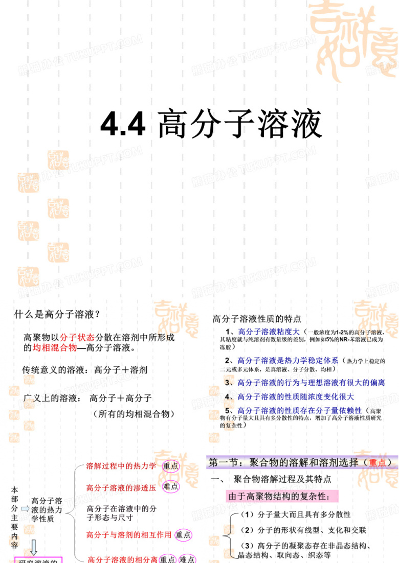 高分子物理高分子溶液