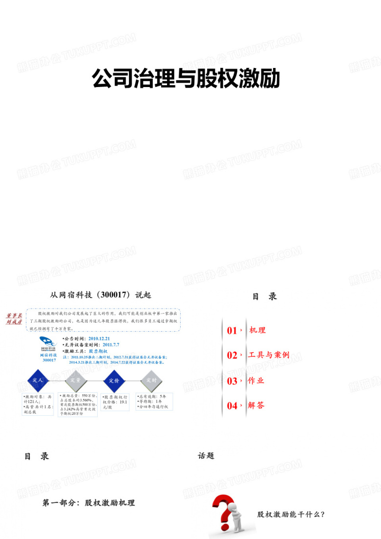 股权激励激励课件