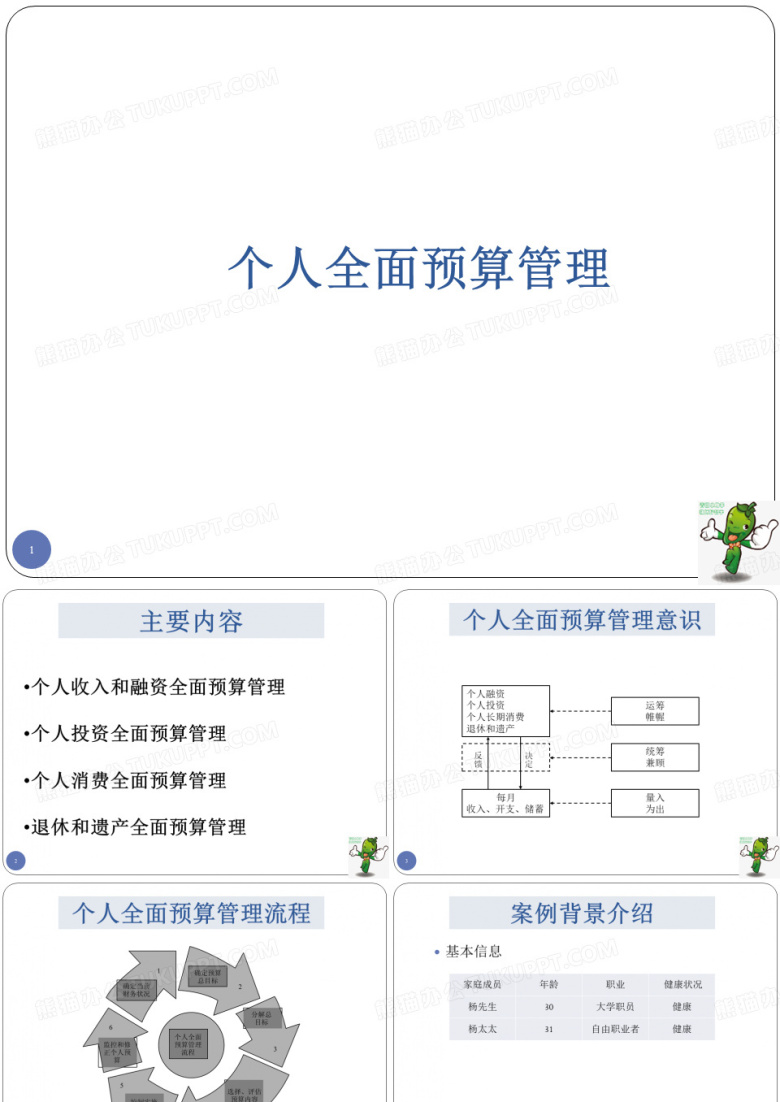 《全面预算管理》教学课件&mdash;个人全面预算