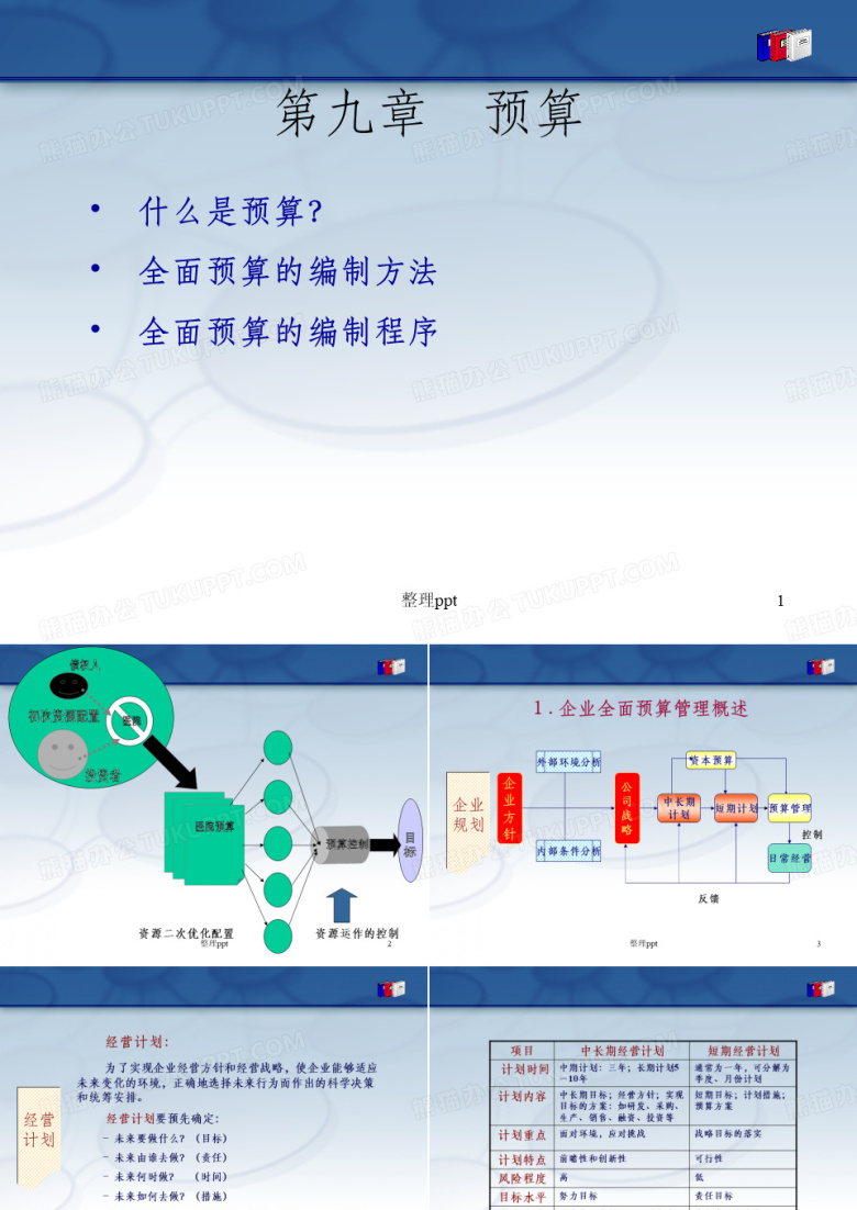 《企业全面预算》