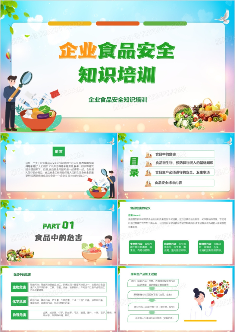 企业食品安全知识培训PPT模板