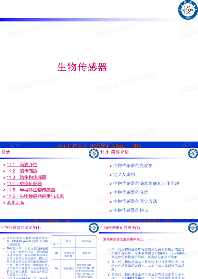 葡萄糖传感器-电子科技大学