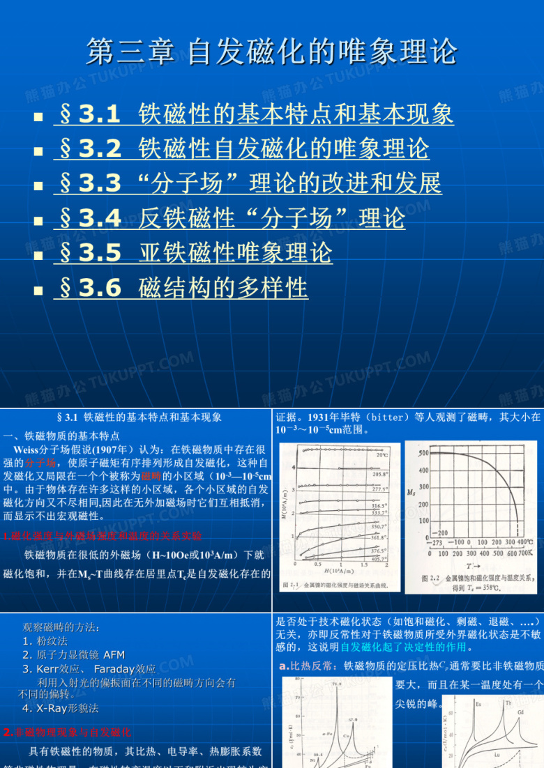 电子科技大学铁磁学课件