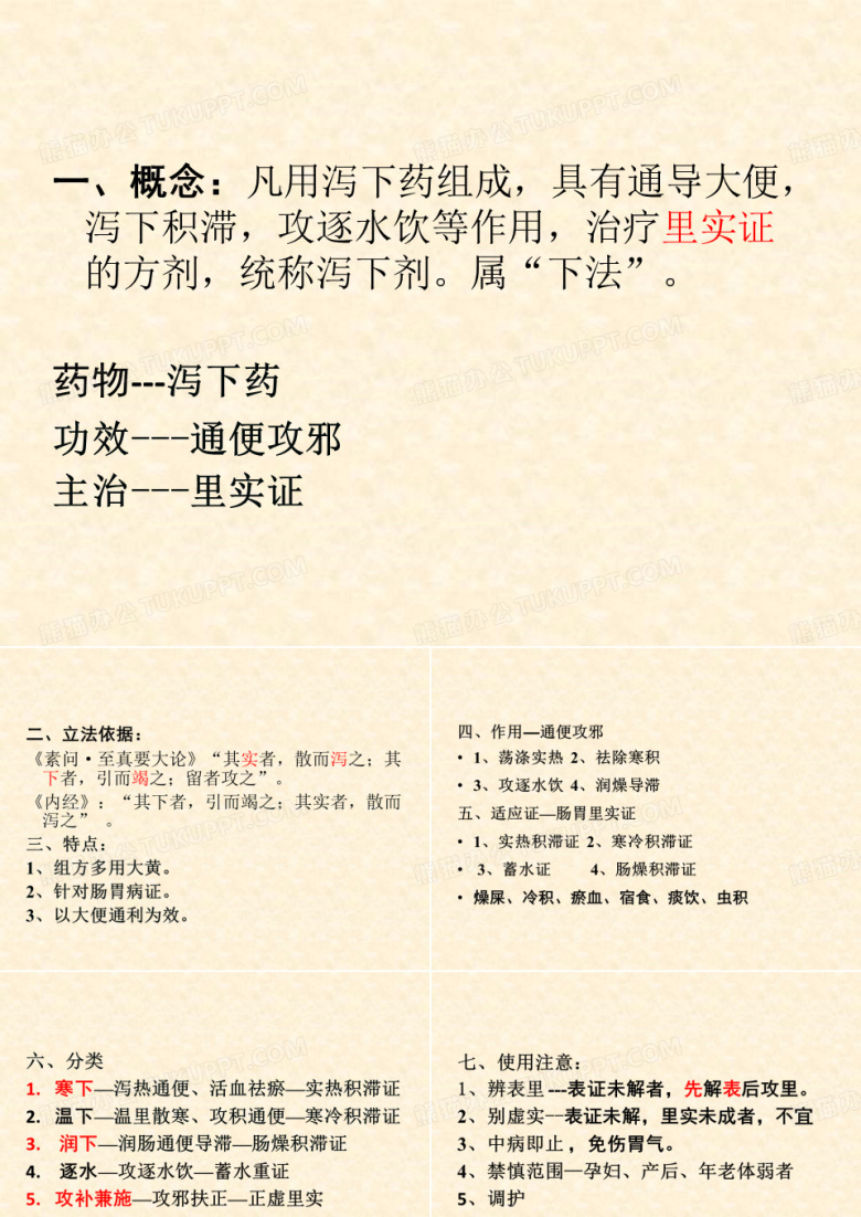 方剂与中成药