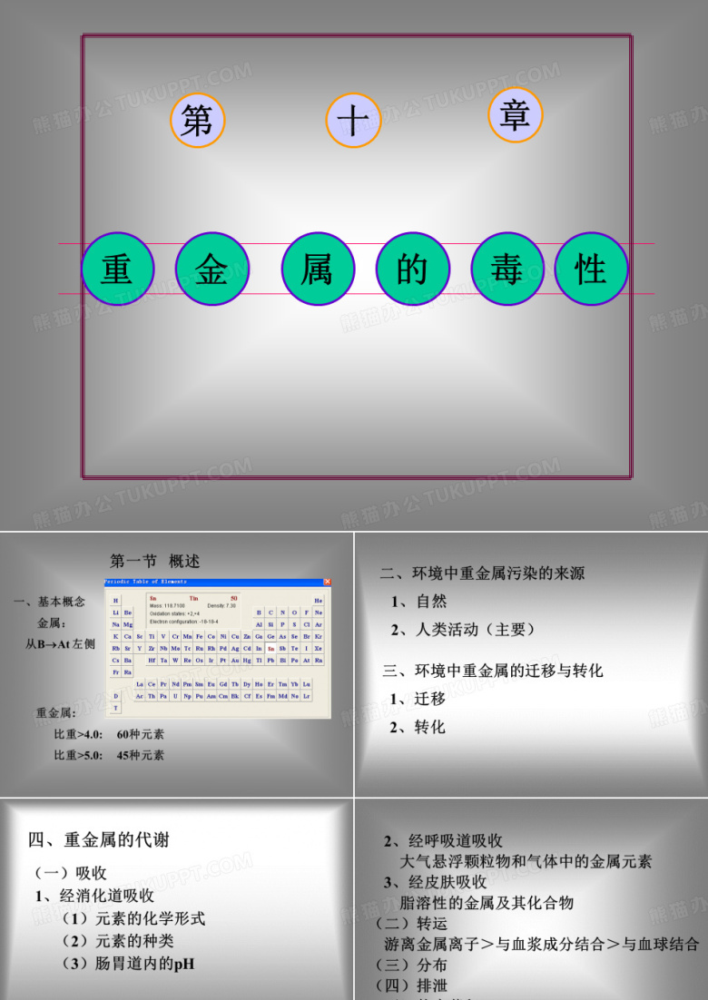 重金属的毒性