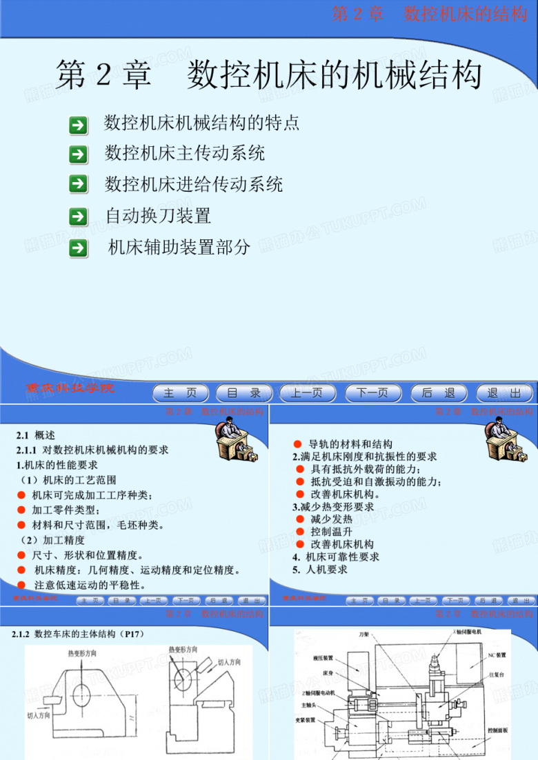 数控机床的结构