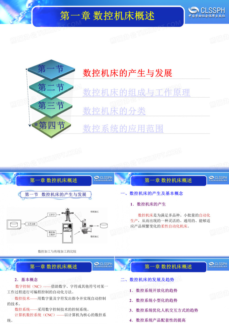 数控机床概述