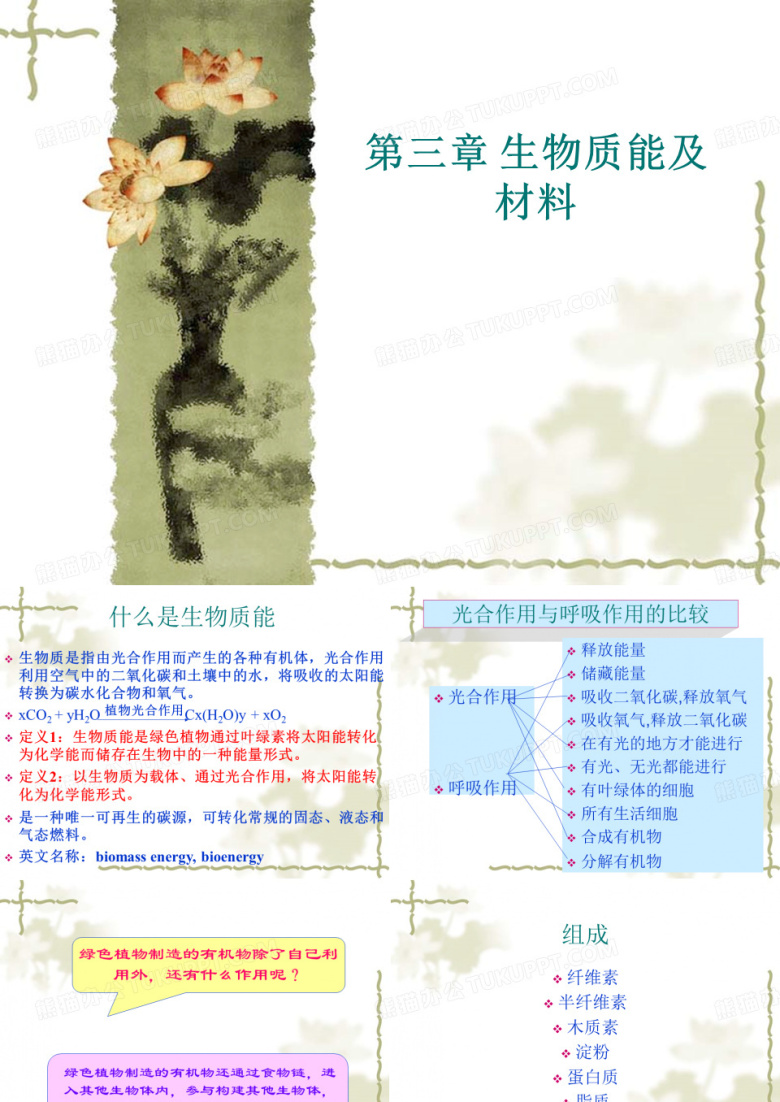 生物质能及新材料