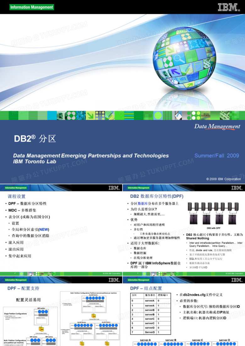 DB2 分区