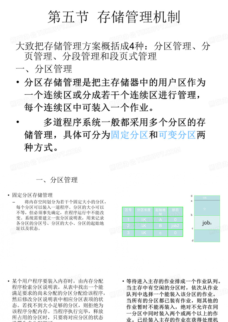 分区管理