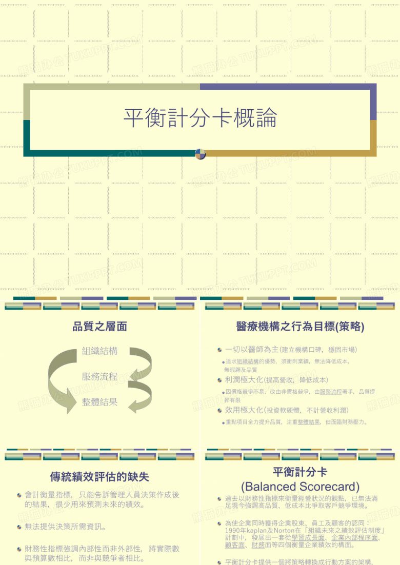 平衡计分卡概论&mdash;&mdash;平衡计分卡的架构