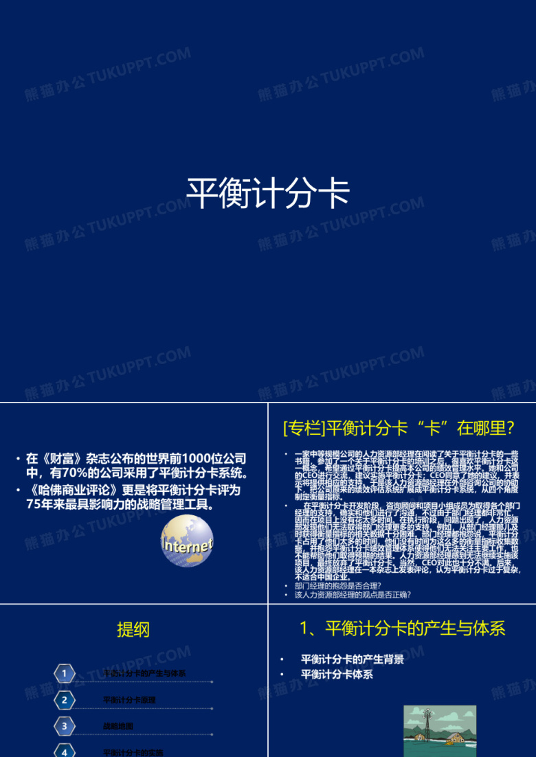 平衡计分卡