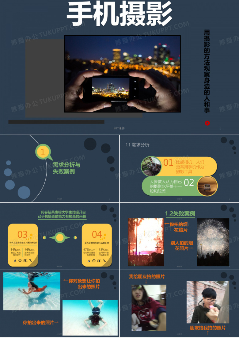 手机摄影培训  ppt课件