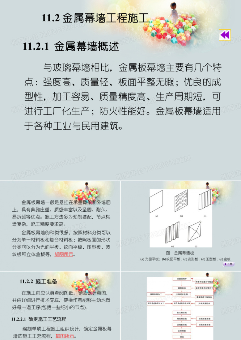 金属幕墙工程施工与玻璃幕墙