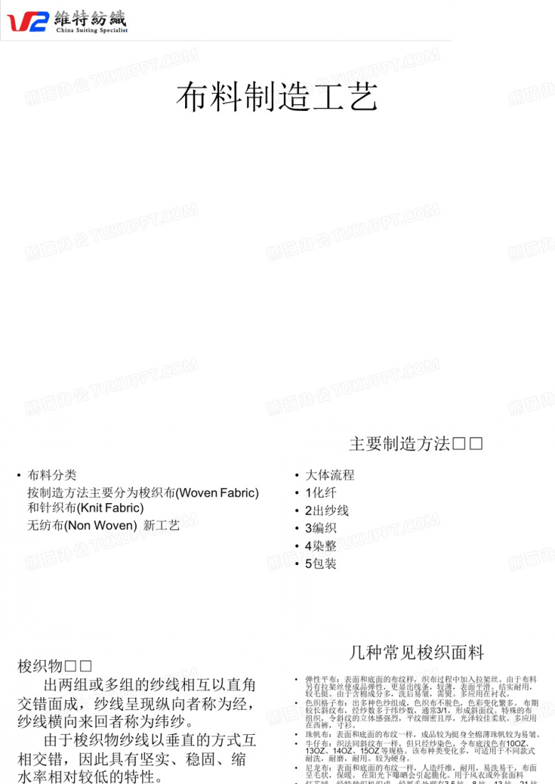 布料制造工艺
