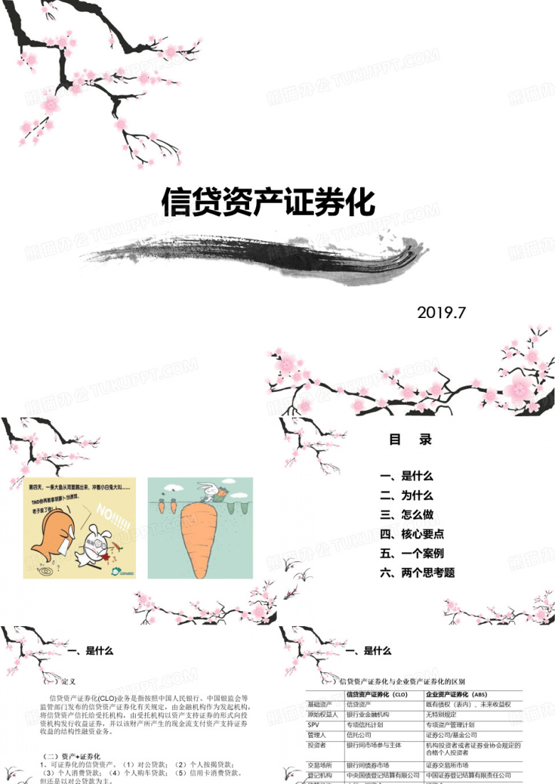 信贷资产证券化-