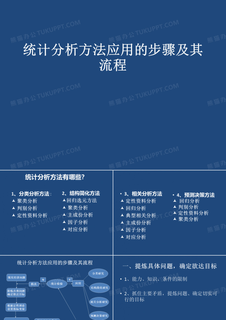 统计分析的步骤及其流程
