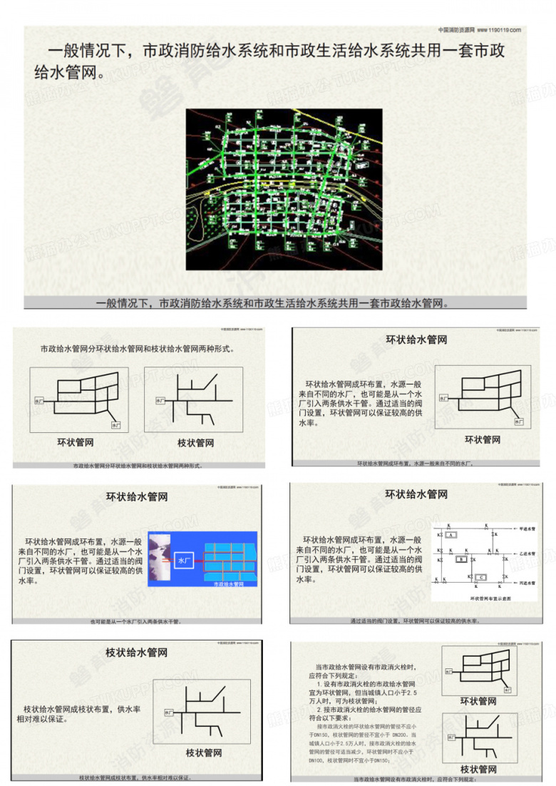 消防大讲堂：市政消防给水 - 市政给水管网