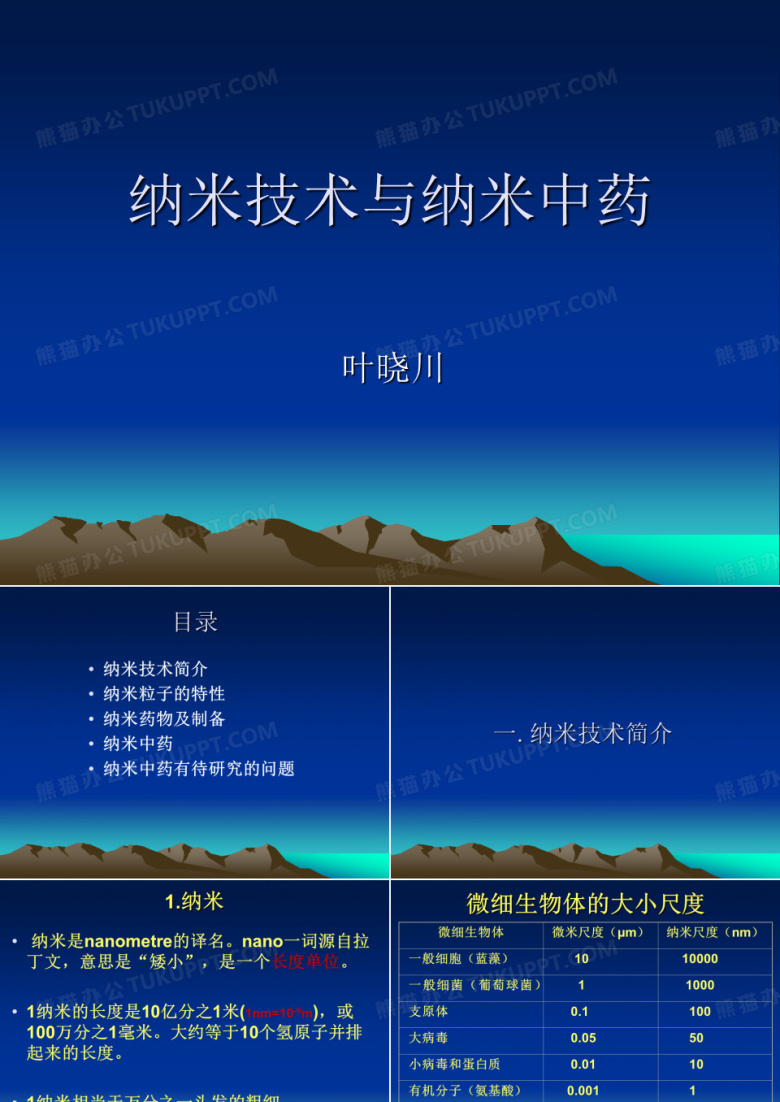 纳米技术与纳米中药