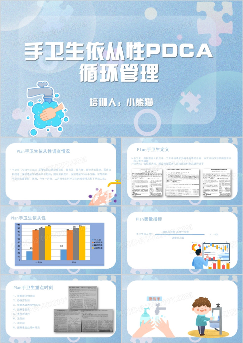 手卫生依从性PDCA循环管理PPT模板