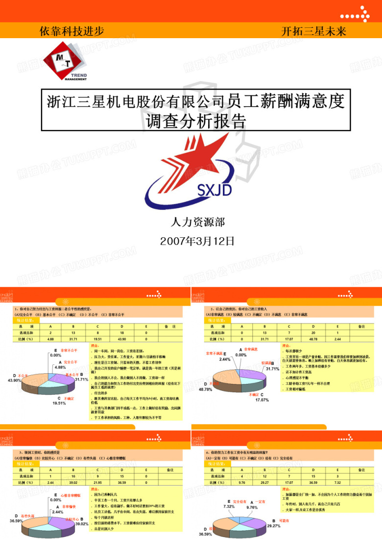 薪酬满意度调查