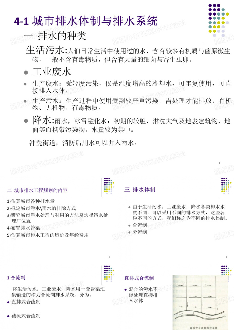 城市排水体制与排水系统