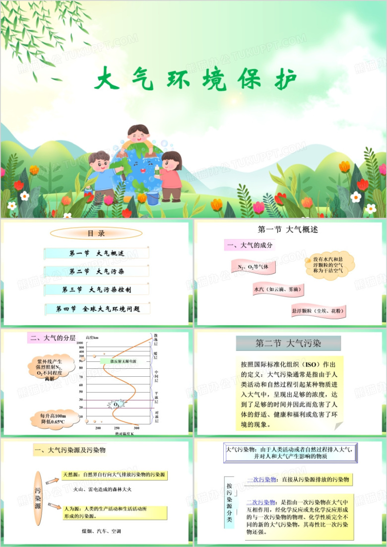 大气环境保护PPT优秀课件