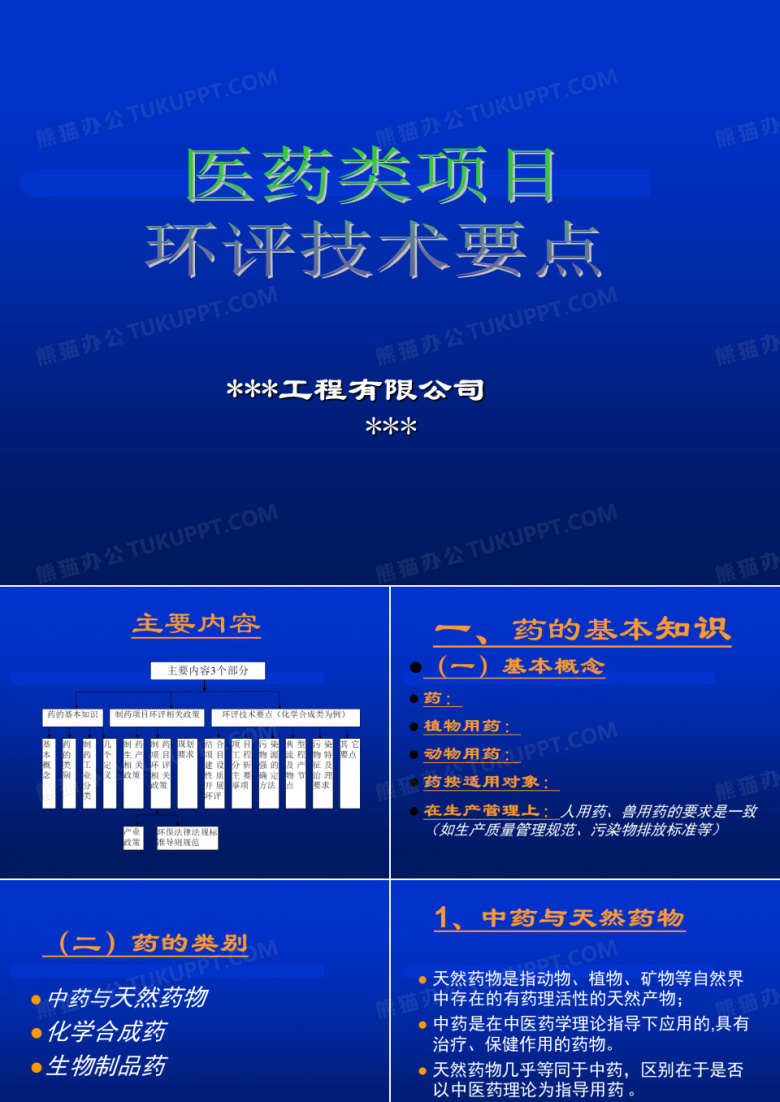 医药类项目环评技术要点汇总