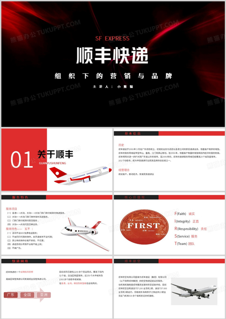 组织下的营销与品牌PPT模板