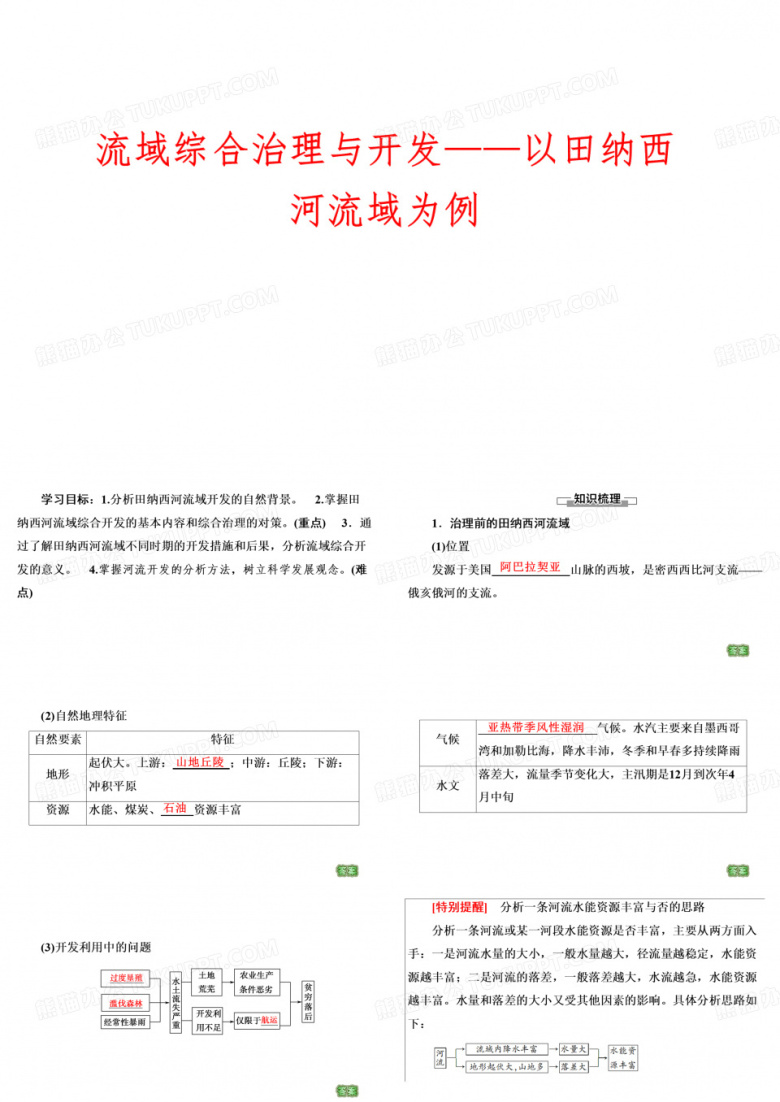 流域的综合治理